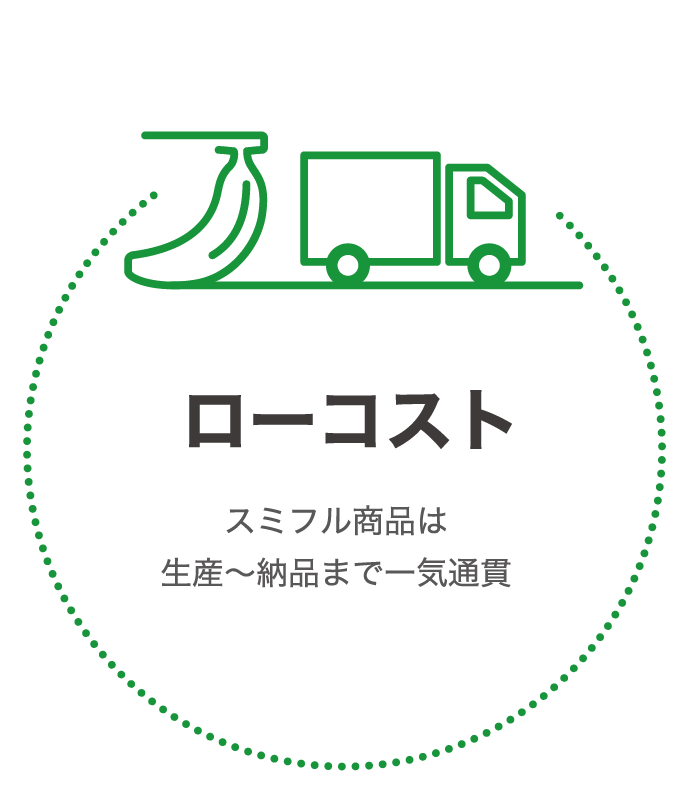 ローコスト スミフル商品は生産～納品まで一気通貫