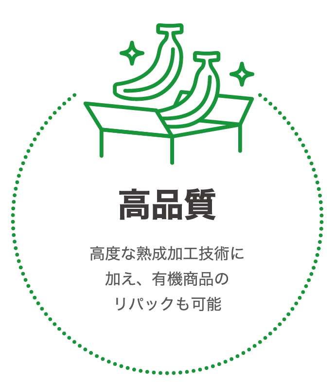 高品質 高度な熟成加工技術に加え、有機商品のリパックも可能